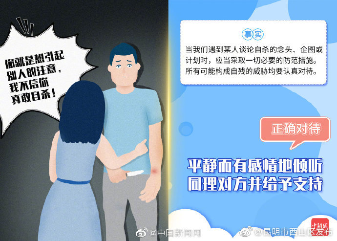“昆明市西山区发布”微博
