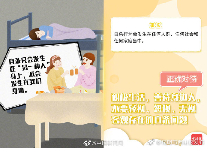 “昆明市西山区发布”微博
