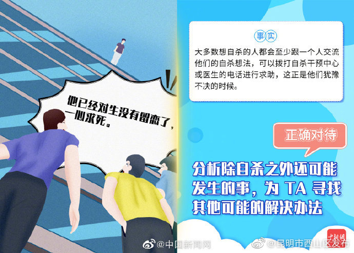 “昆明市西山区发布”微博