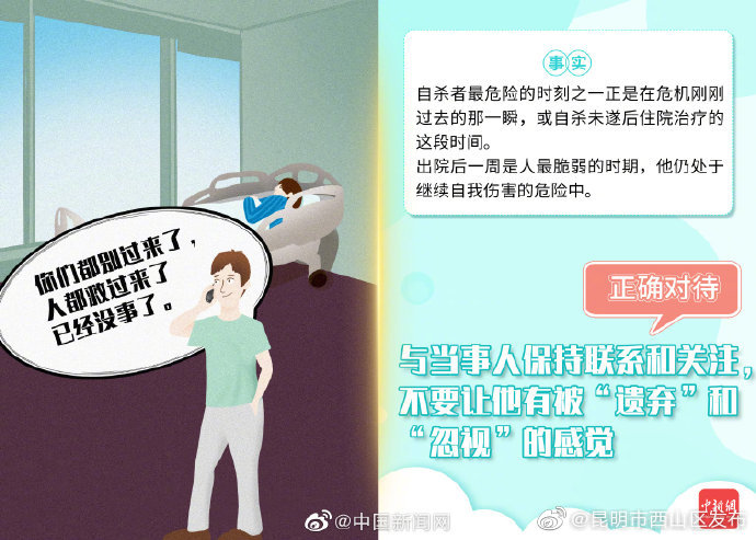“昆明市西山区发布”微博