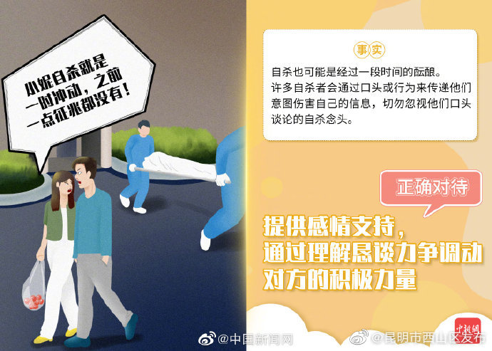 “昆明市西山区发布”微博