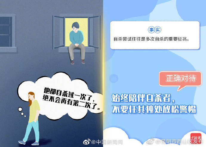 “昆明市西山区发布”微博