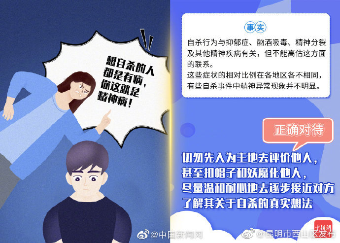 “昆明市西山区发布”微博