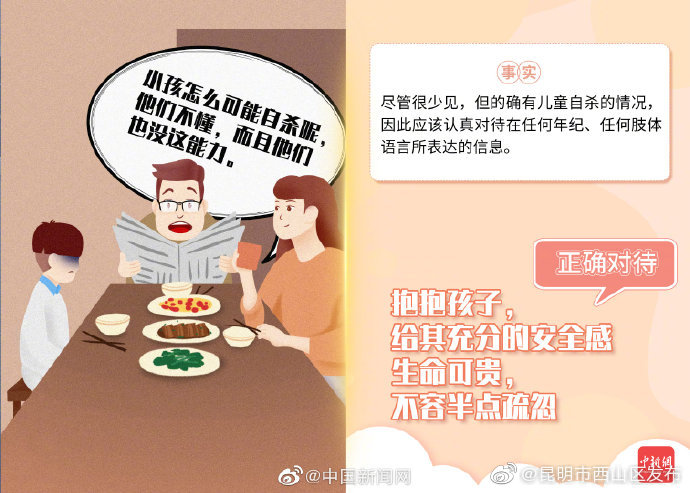“昆明市西山区发布”微博