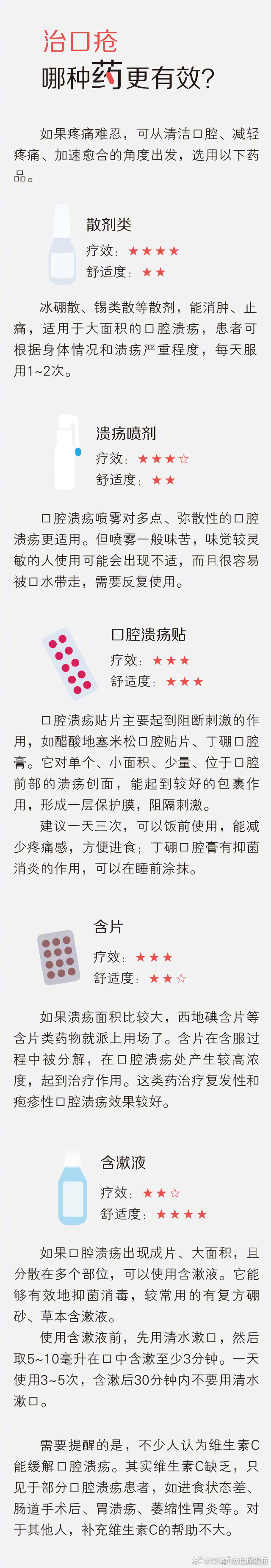 “昆明市西山区发布”微博