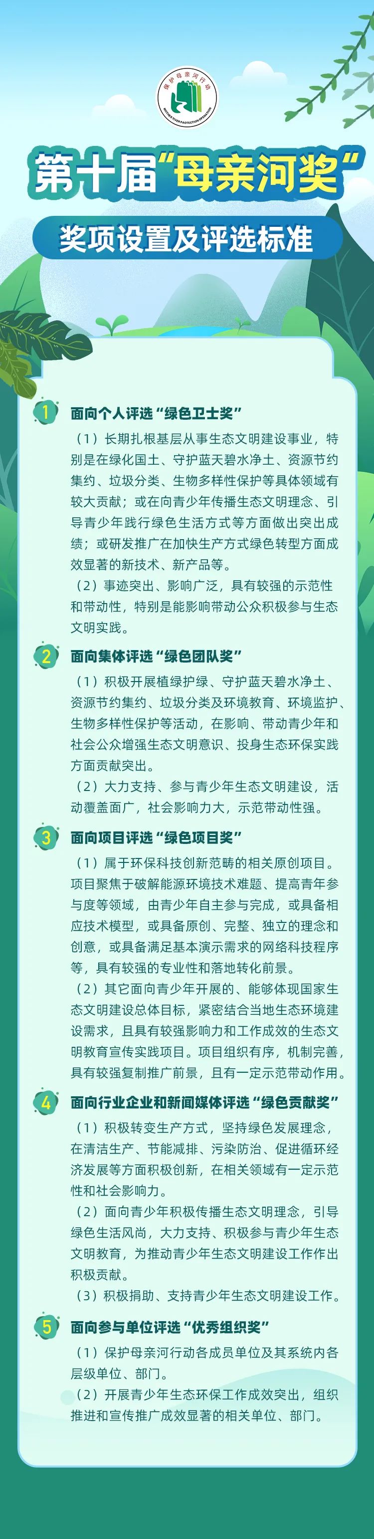 盘龙共青团(微信)