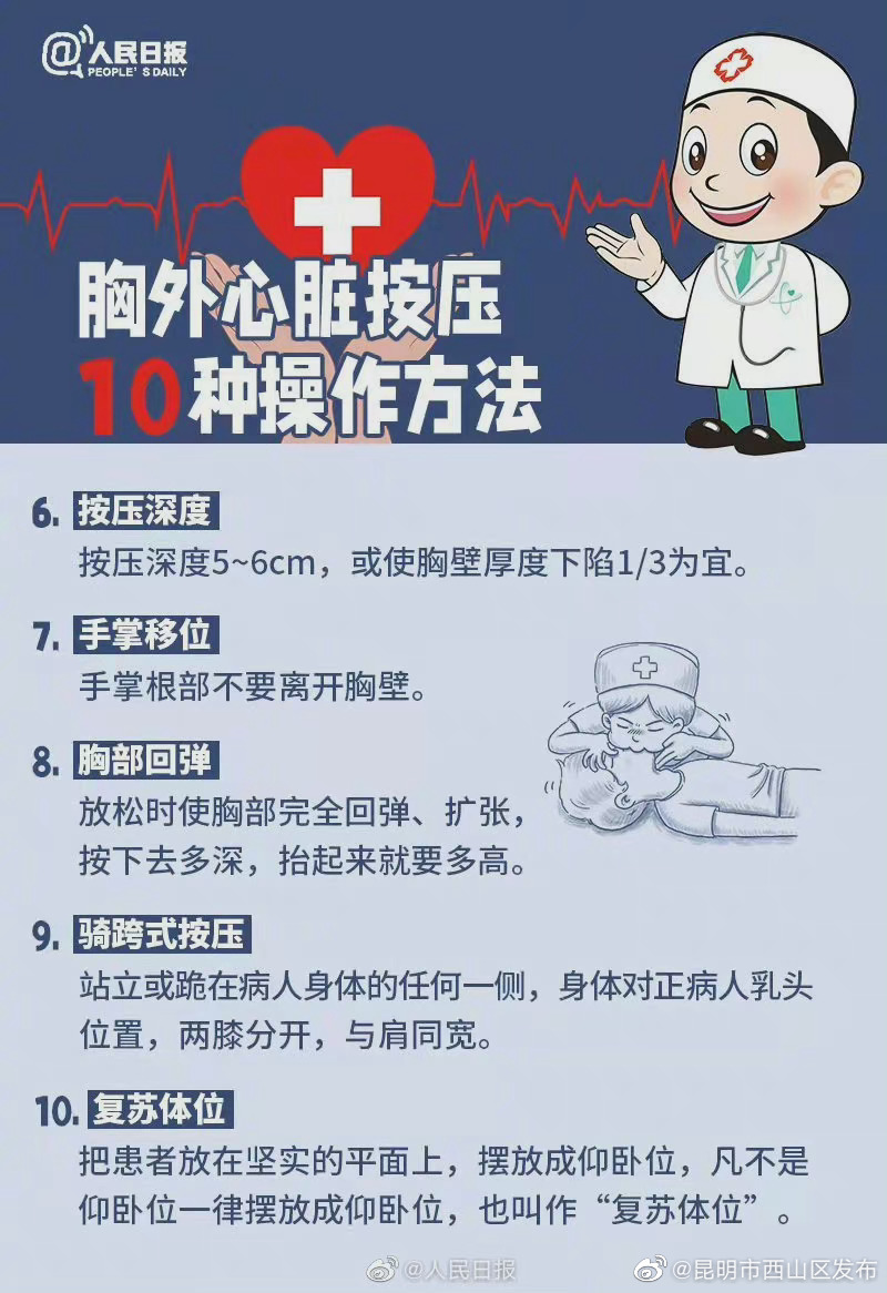 “昆明市西山区发布”微博