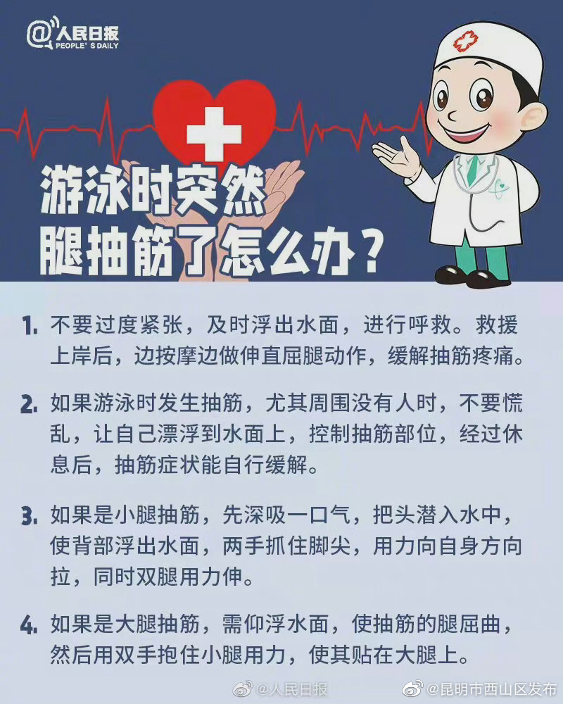 “昆明市西山区发布”微博