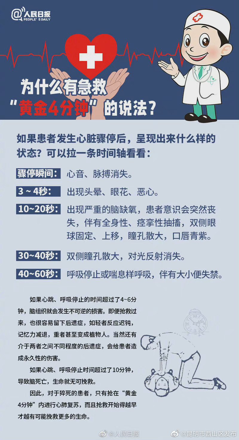 “昆明市西山区发布”微博