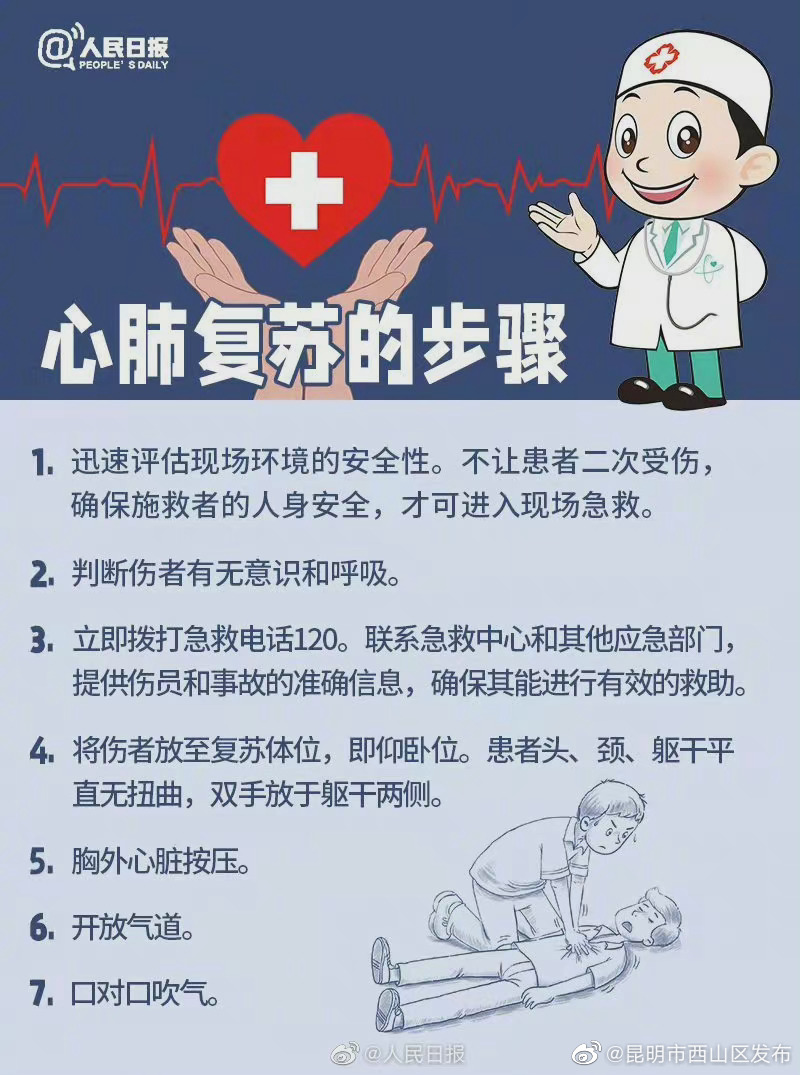 “昆明市西山区发布”微博