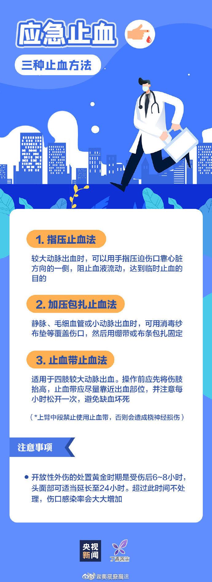 云南平安高速微博