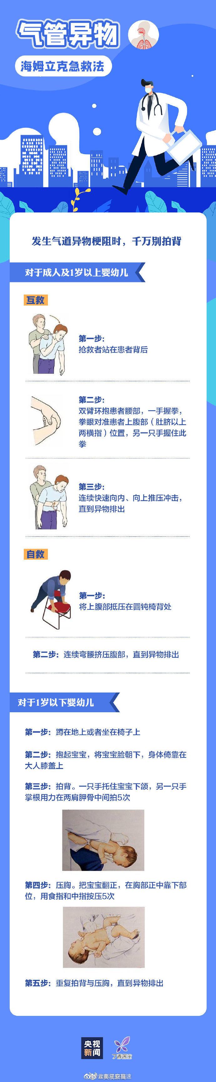 云南平安高速微博