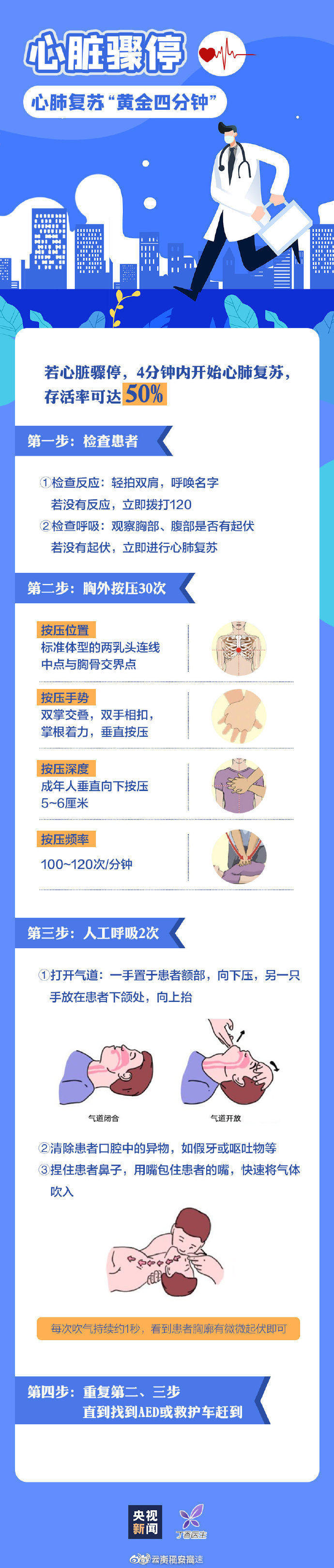 云南平安高速微博