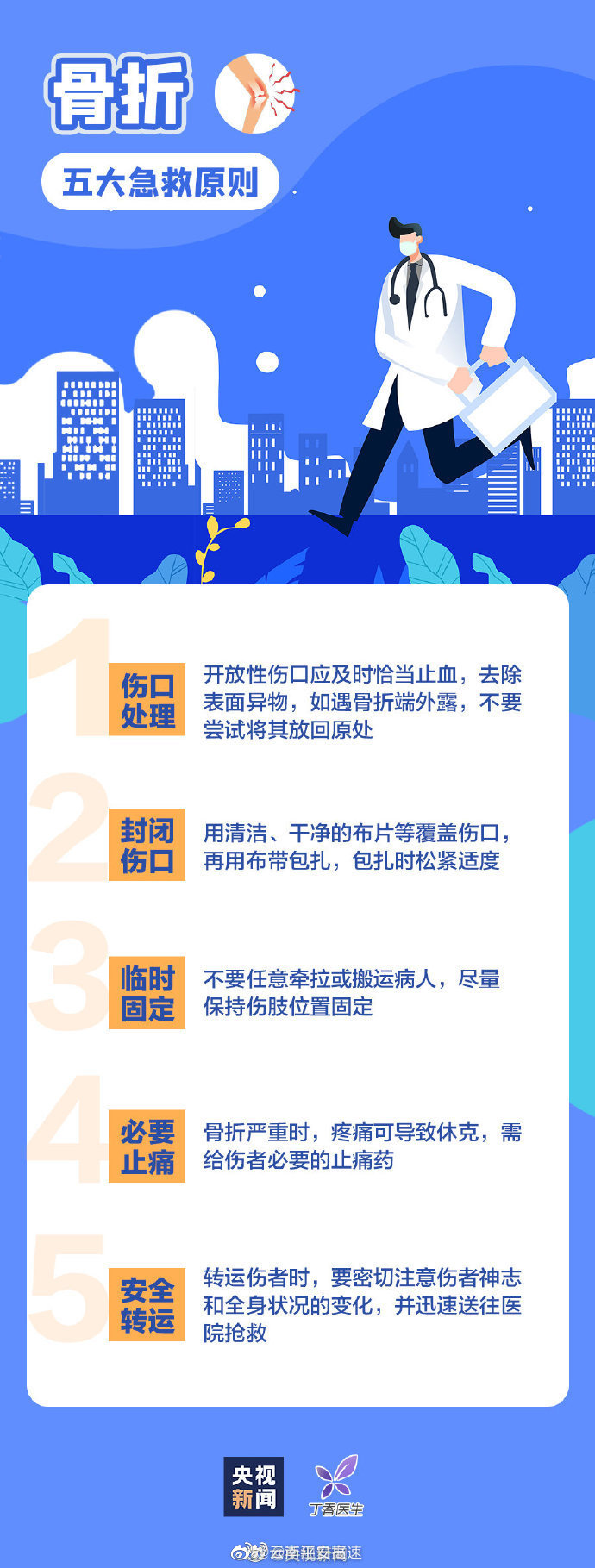 云南平安高速微博