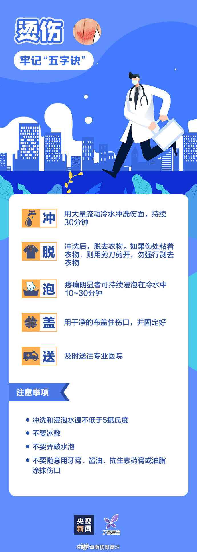 云南平安高速微博