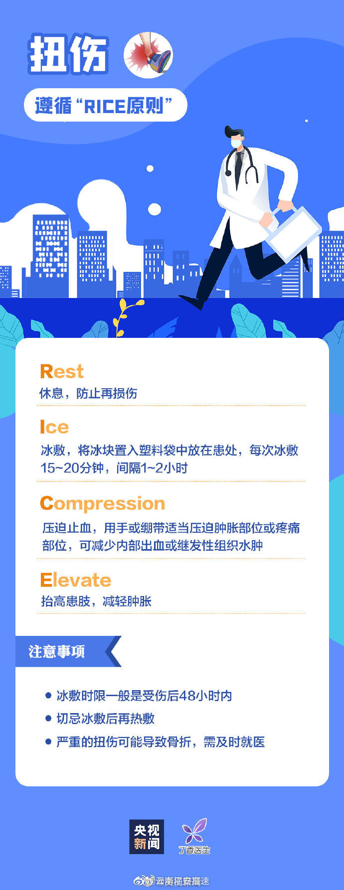云南平安高速微博