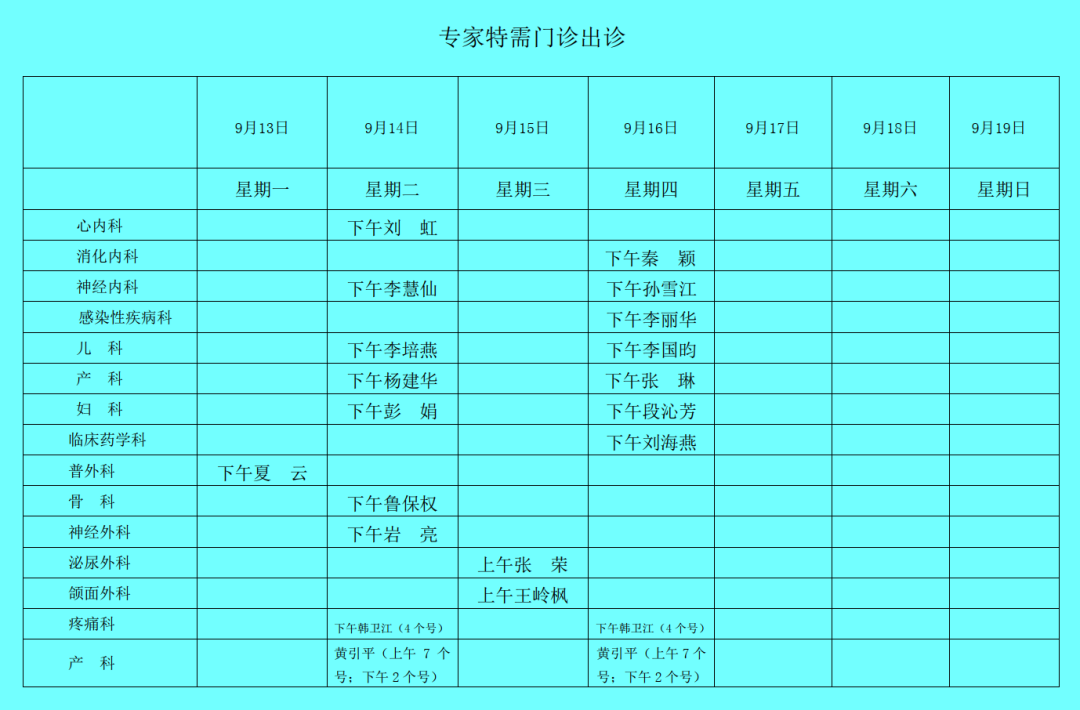 西双版纳傣族自治州人民医院
