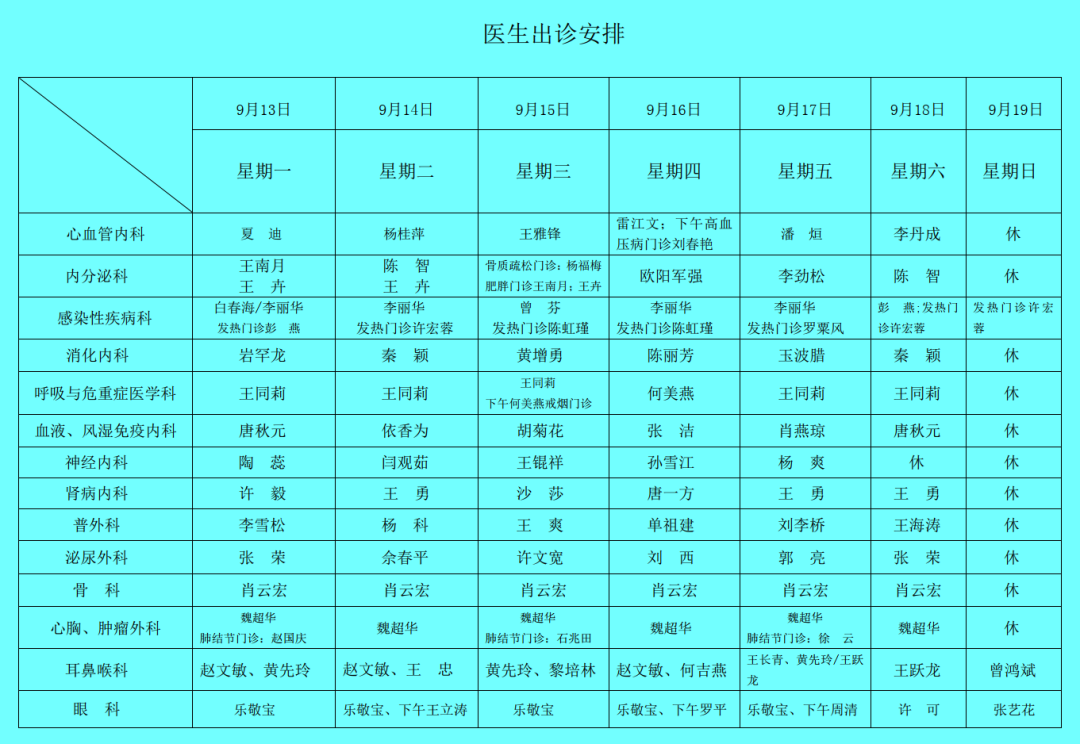 西双版纳傣族自治州人民医院