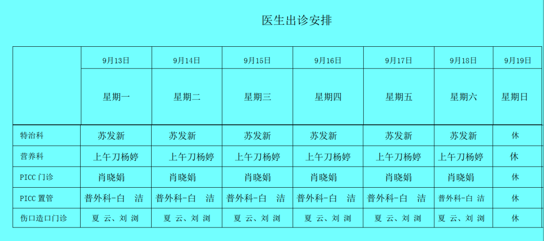 西双版纳傣族自治州人民医院