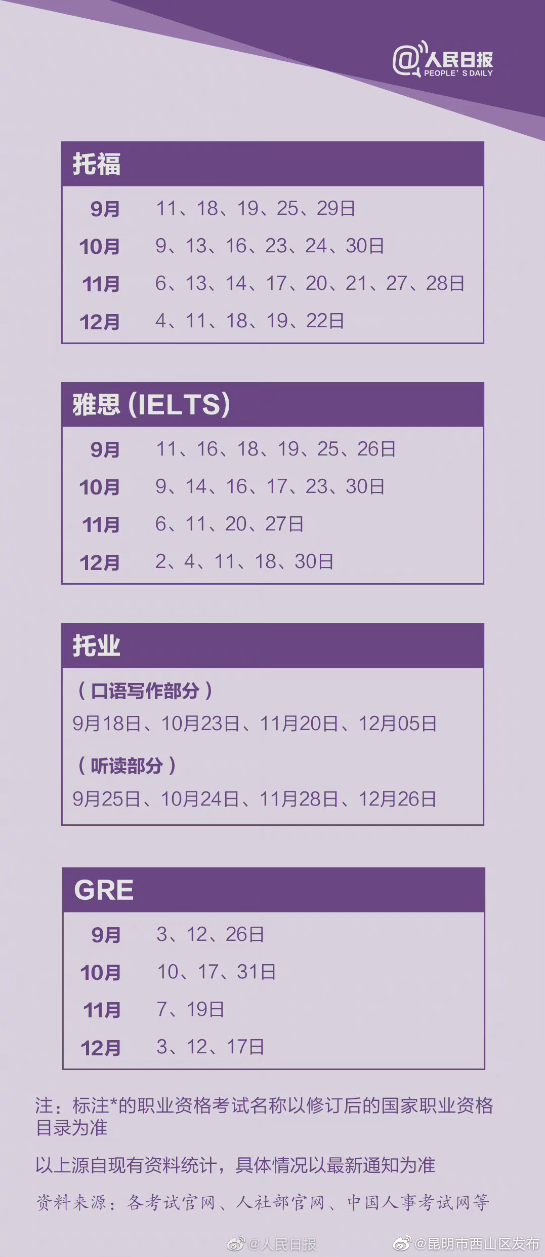 “昆明市西山区发布”微博