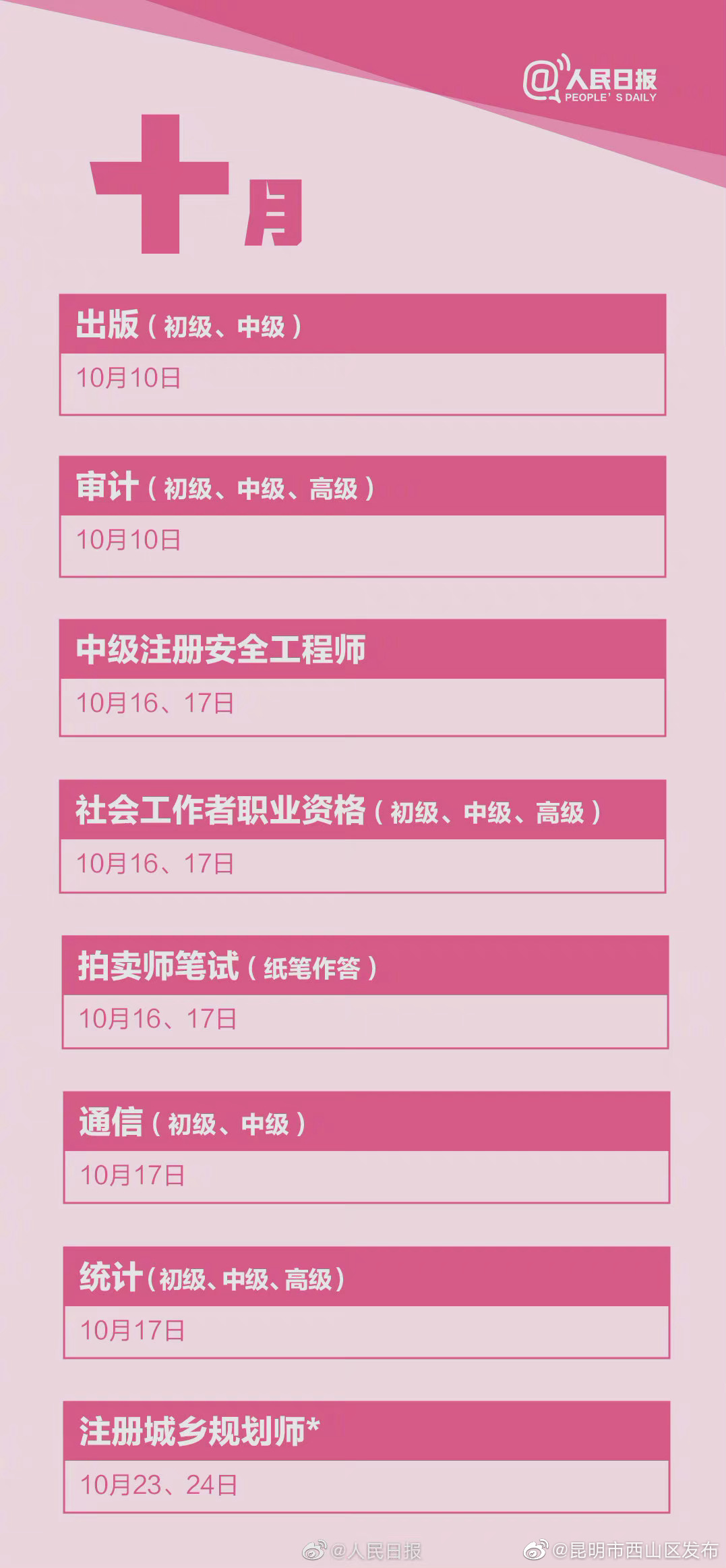 “昆明市西山区发布”微博