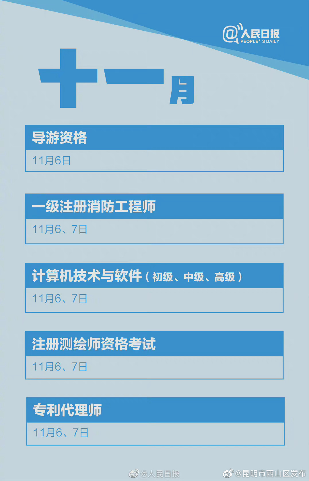“昆明市西山区发布”微博