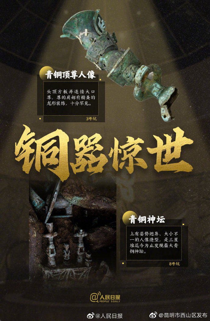 “昆明市西山区发布”微博