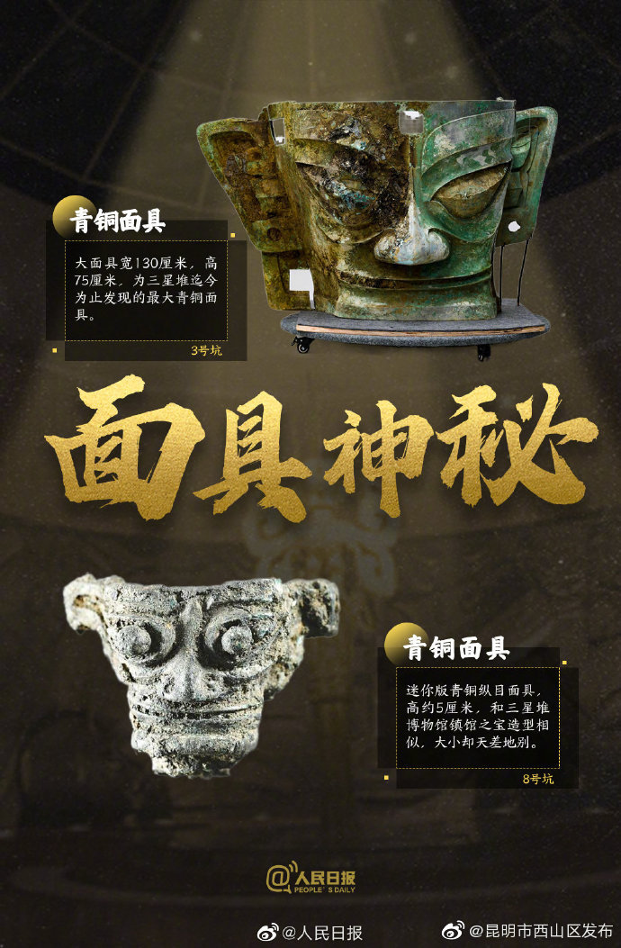 “昆明市西山区发布”微博