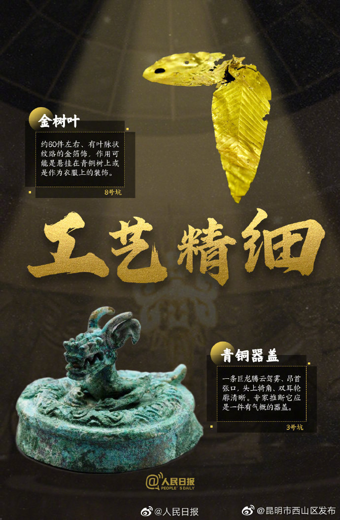 “昆明市西山区发布”微博