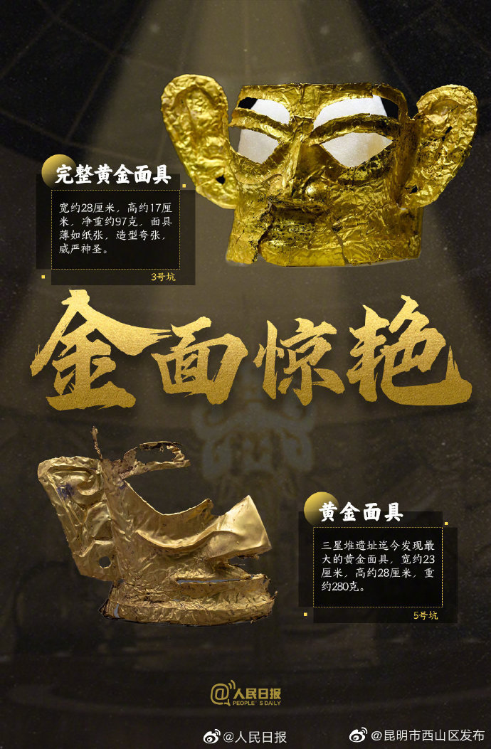 “昆明市西山区发布”微博