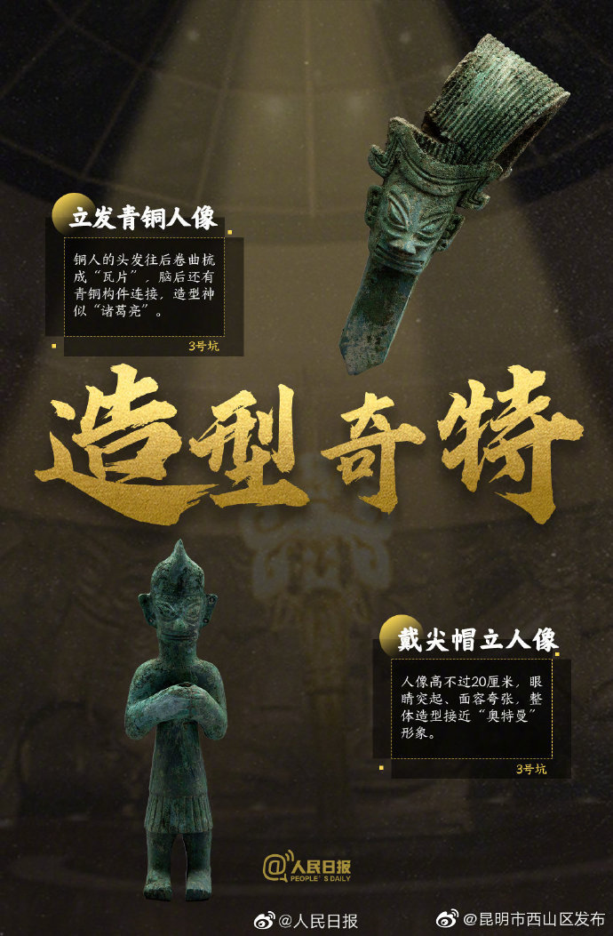 “昆明市西山区发布”微博