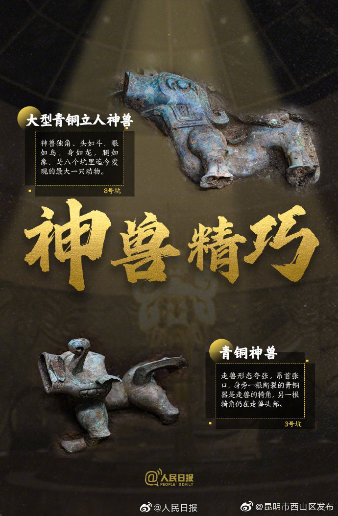 “昆明市西山区发布”微博