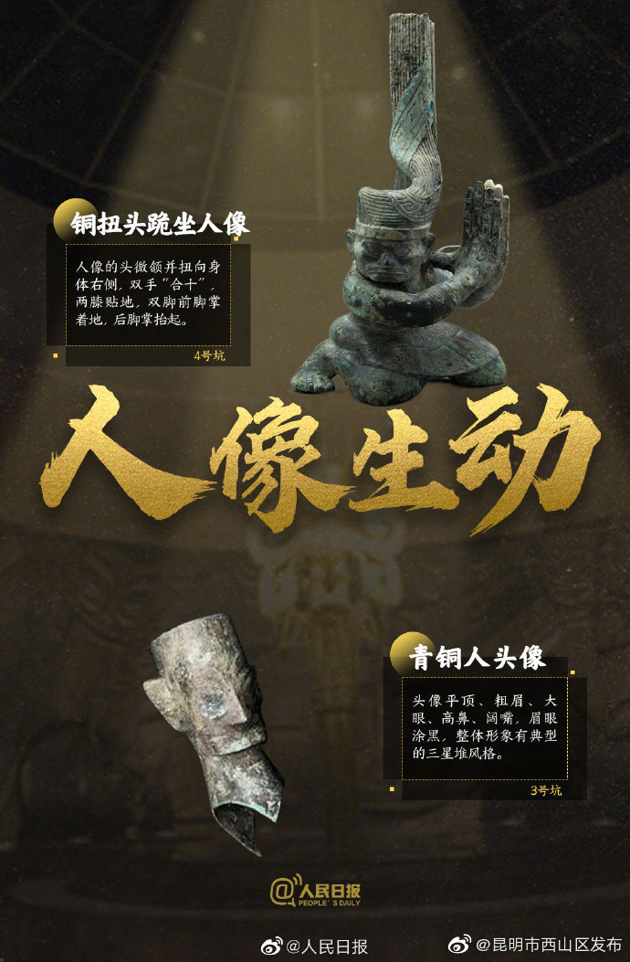 “昆明市西山区发布”微博