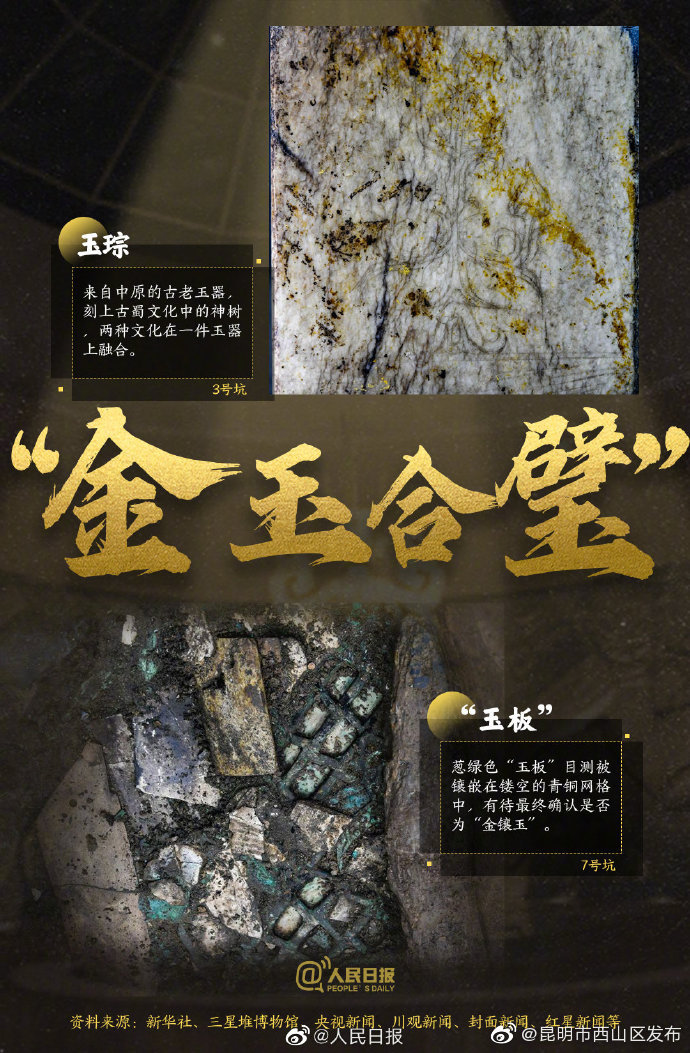 “昆明市西山区发布”微博