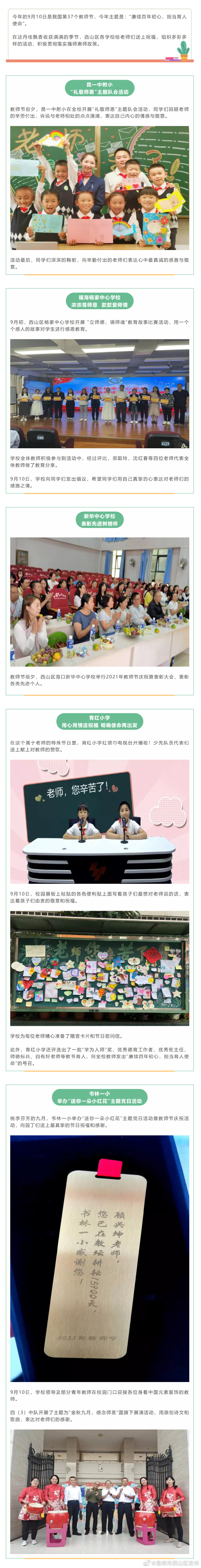 “昆明市西山区发布”微博