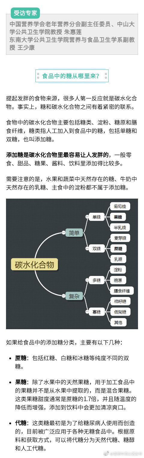 “昆明市西山区发布”微博