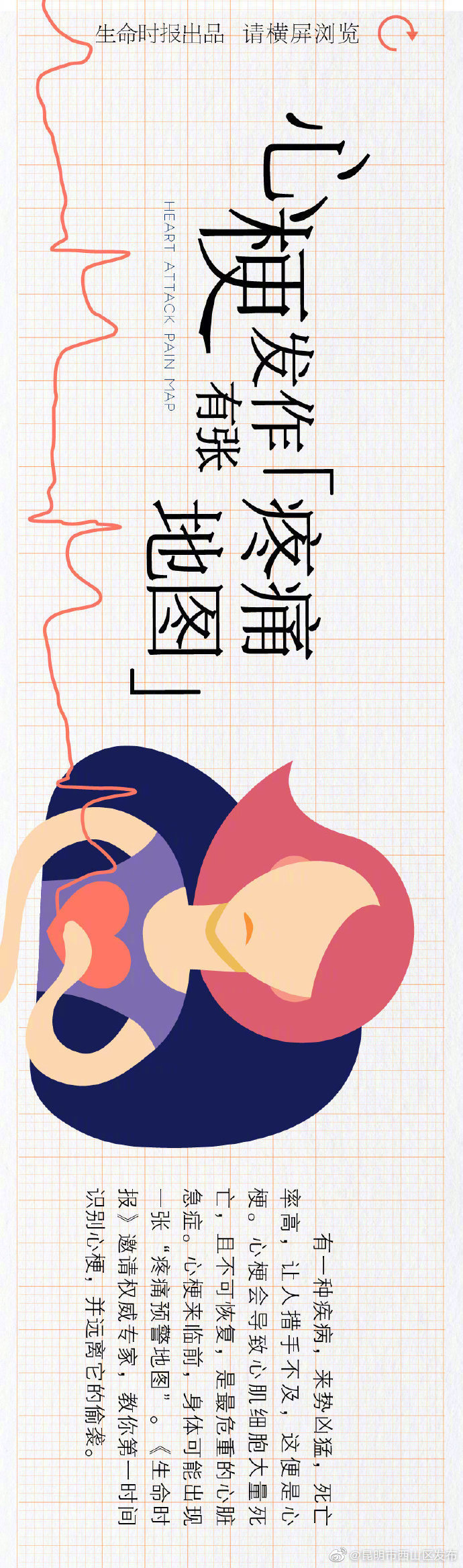 “昆明市西山区发布”微博