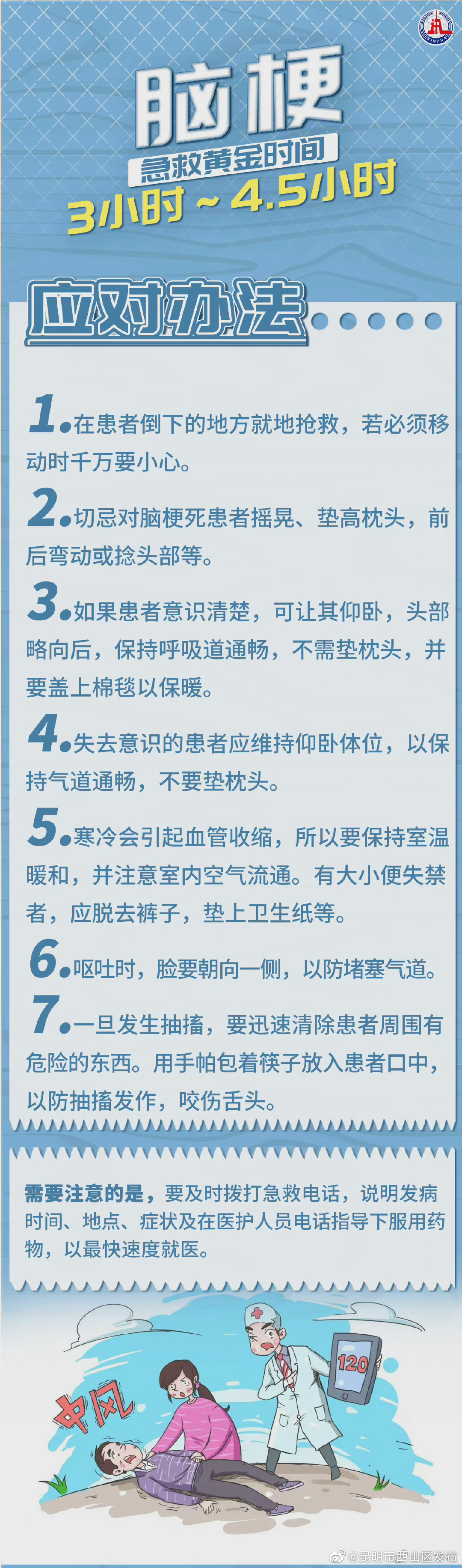 “昆明市西山区发布”微博
