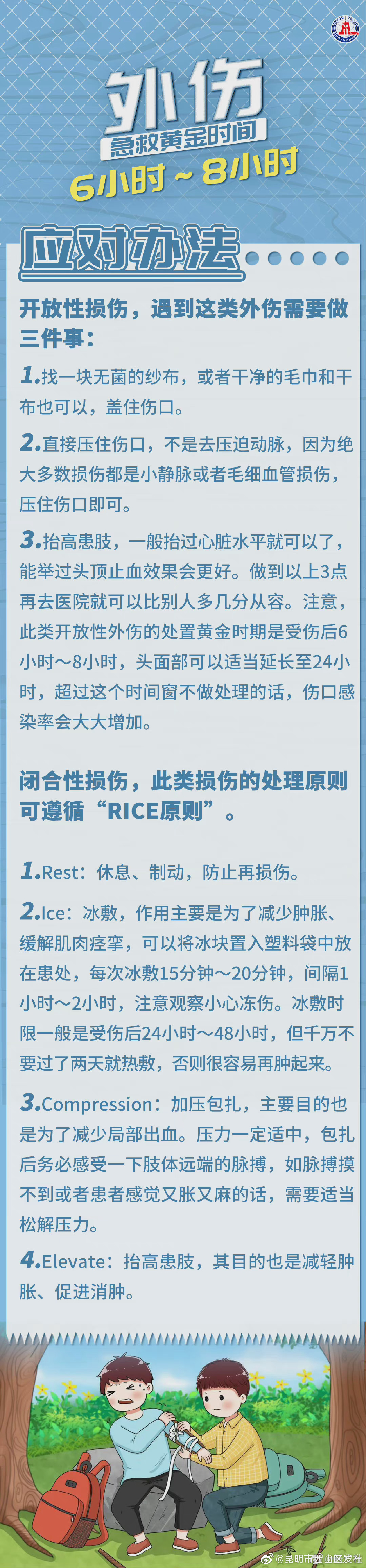 “昆明市西山区发布”微博