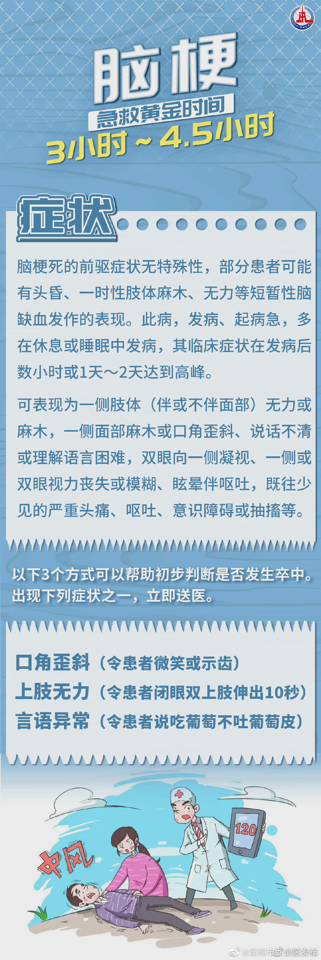 “昆明市西山区发布”微博