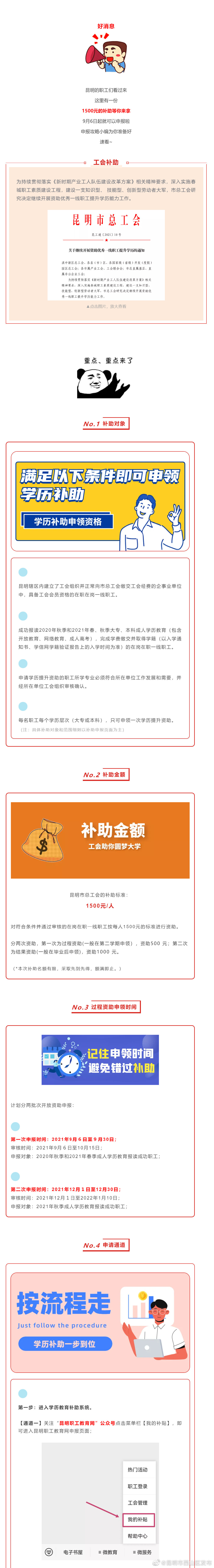 “昆明市西山区发布”微博