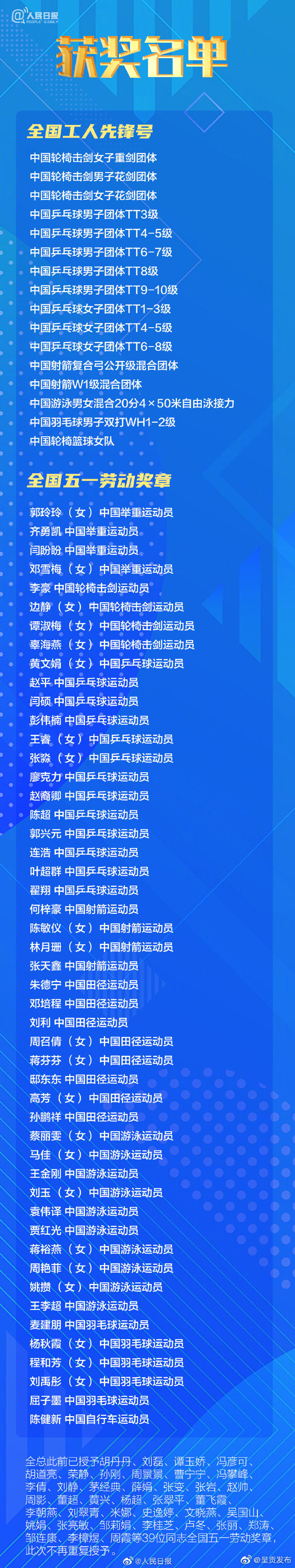 “呈贡发布”微博