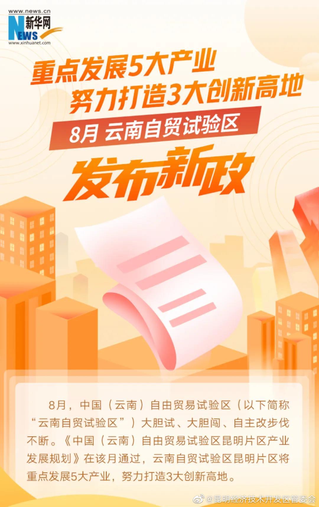 一图速览，中国（云南）自由贸易试验区发布新政