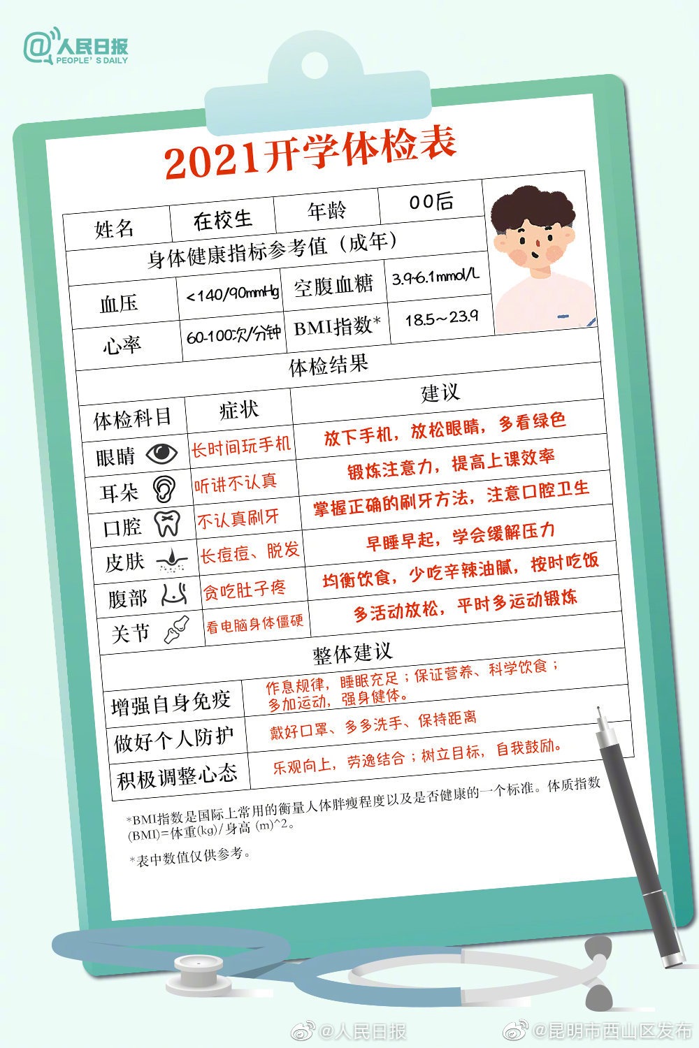 一张2021开学体检表，新学期你准备好了吗？