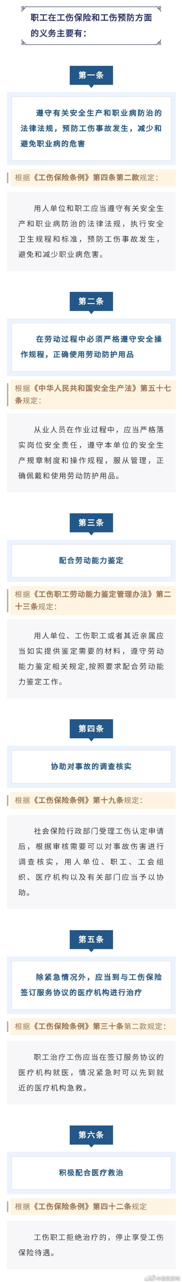 关于工伤保险，职工需要注意这些！