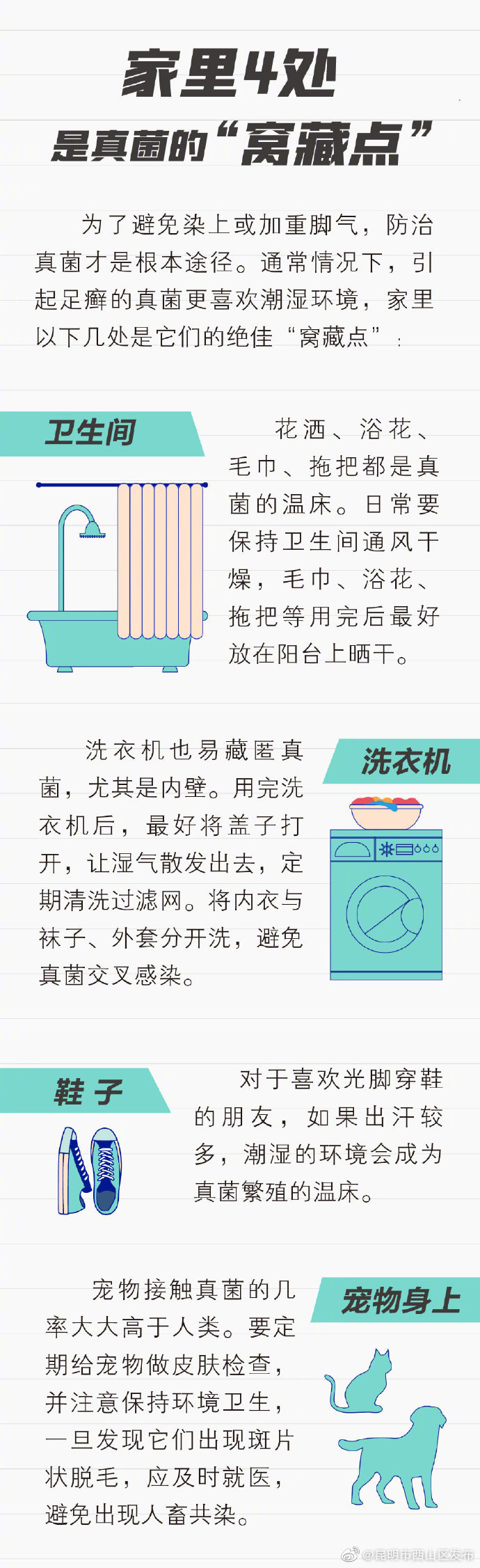 “昆明市西山区发布”微博