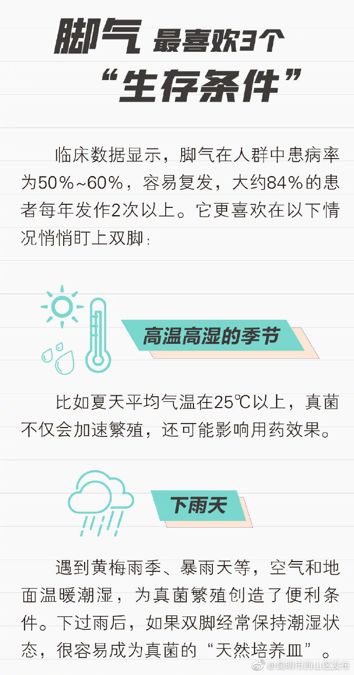 “昆明市西山区发布”微博