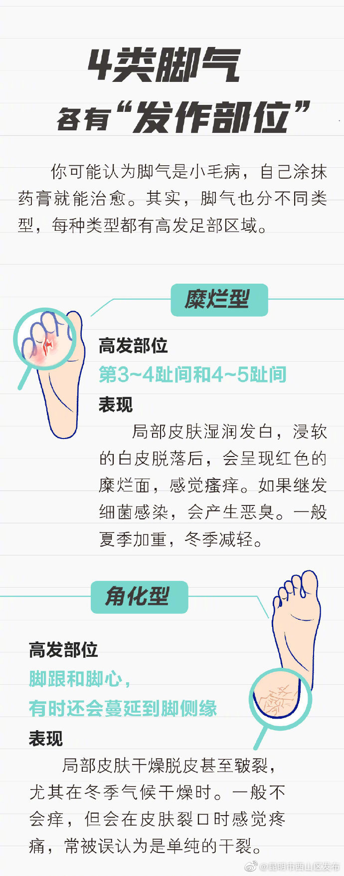 “昆明市西山区发布”微博