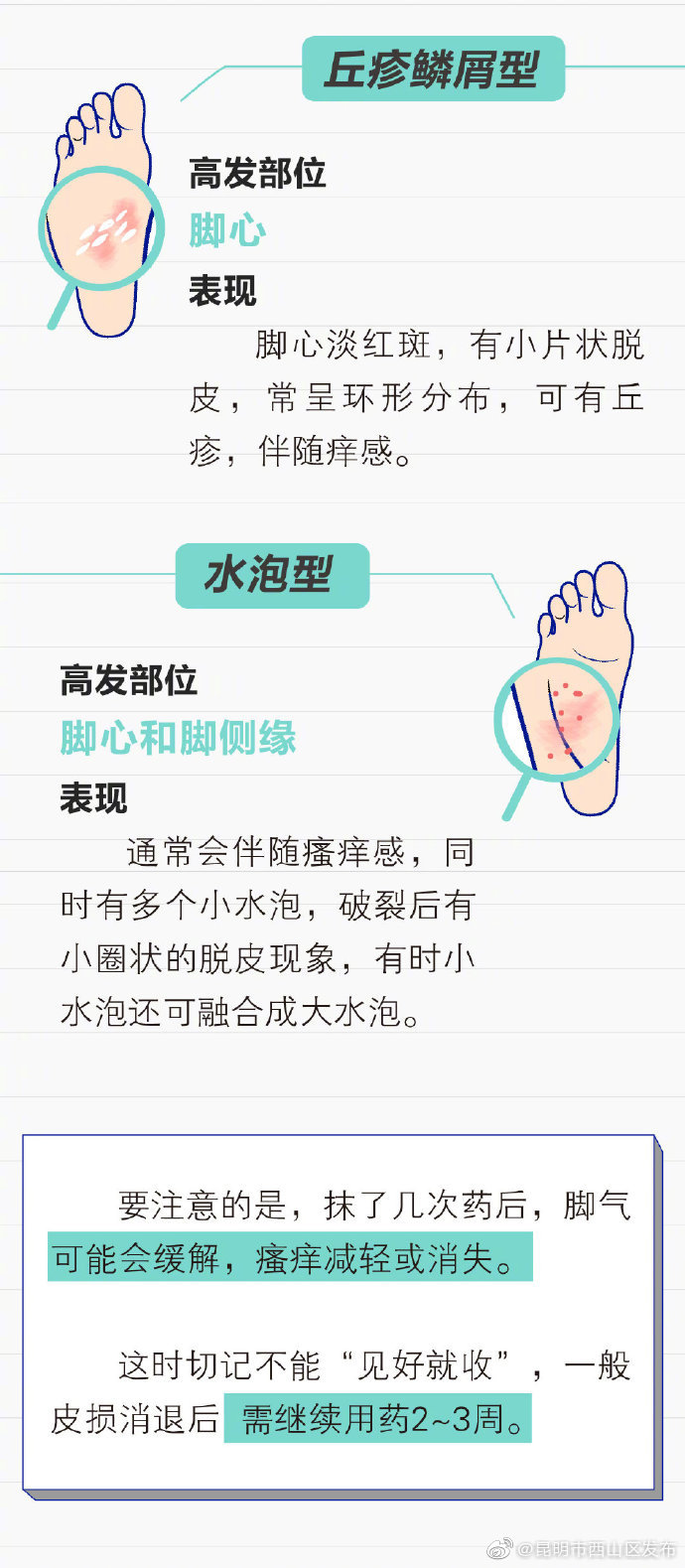 “昆明市西山区发布”微博