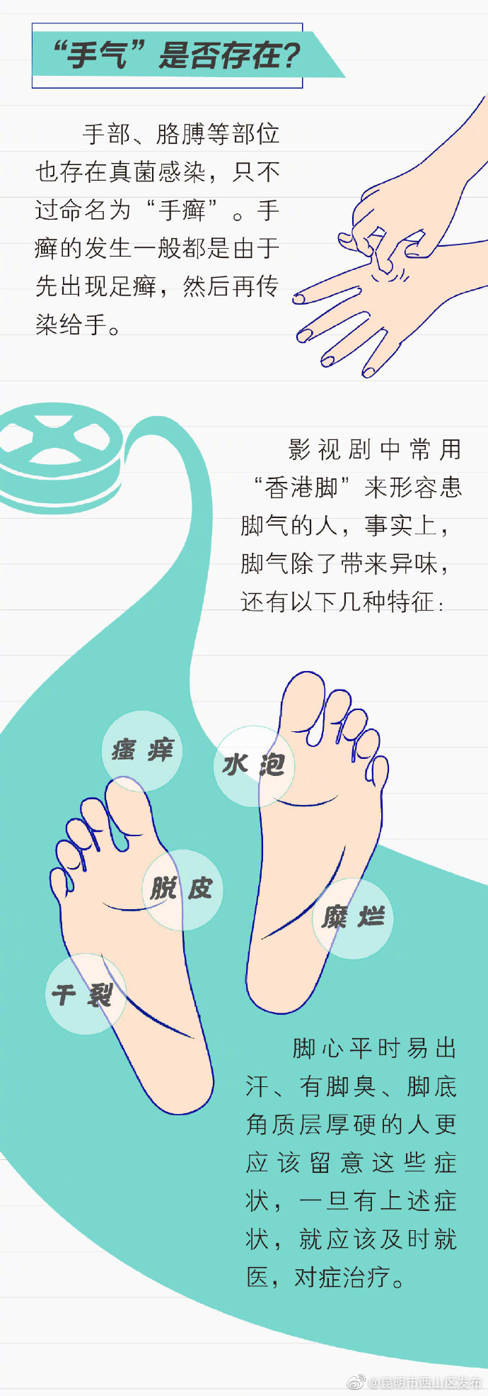 “昆明市西山区发布”微博
